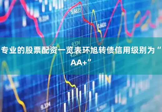 专业的股票配资一览表环旭转债信用级别为“AA+”